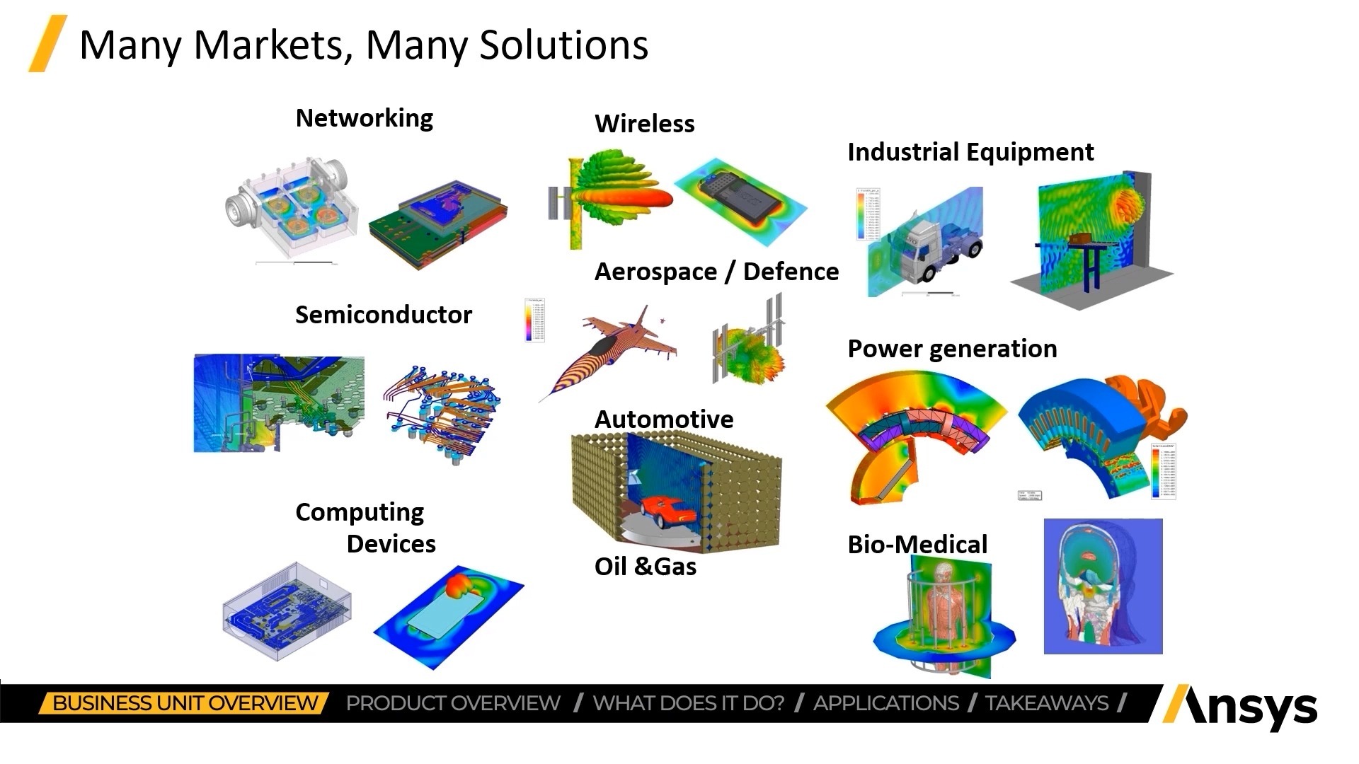 ansys+ncode在哪安装