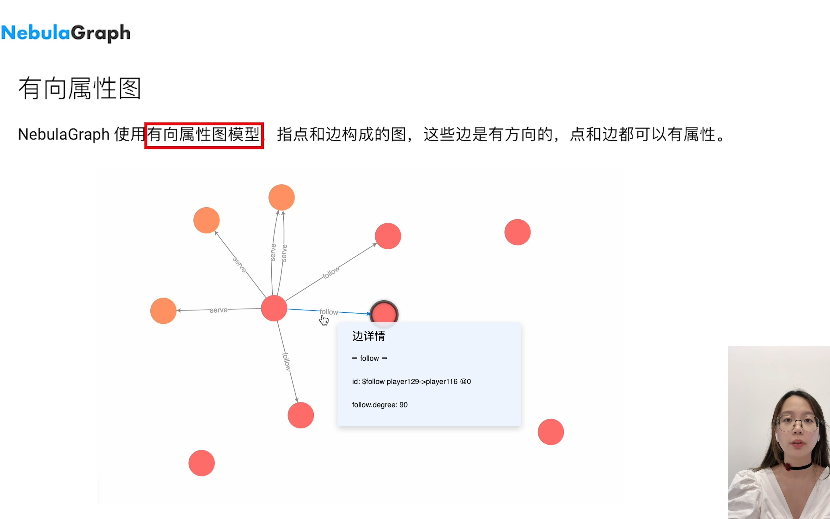 NebulaGraph Academy  属性图哔哩哔哩bilibili