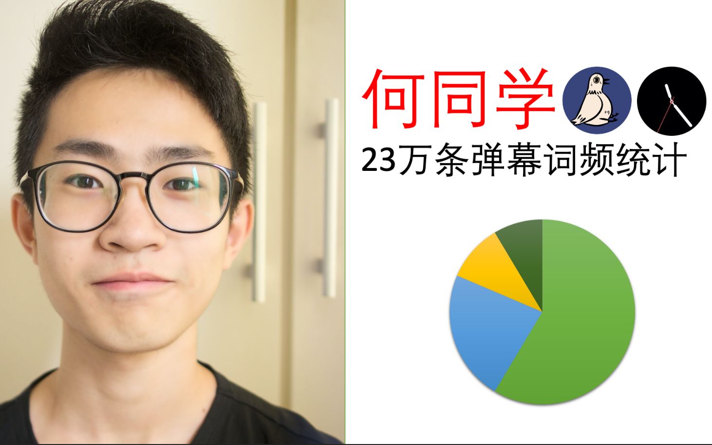 [图]何同学23万条弹幕中，哪些出现次数最多？