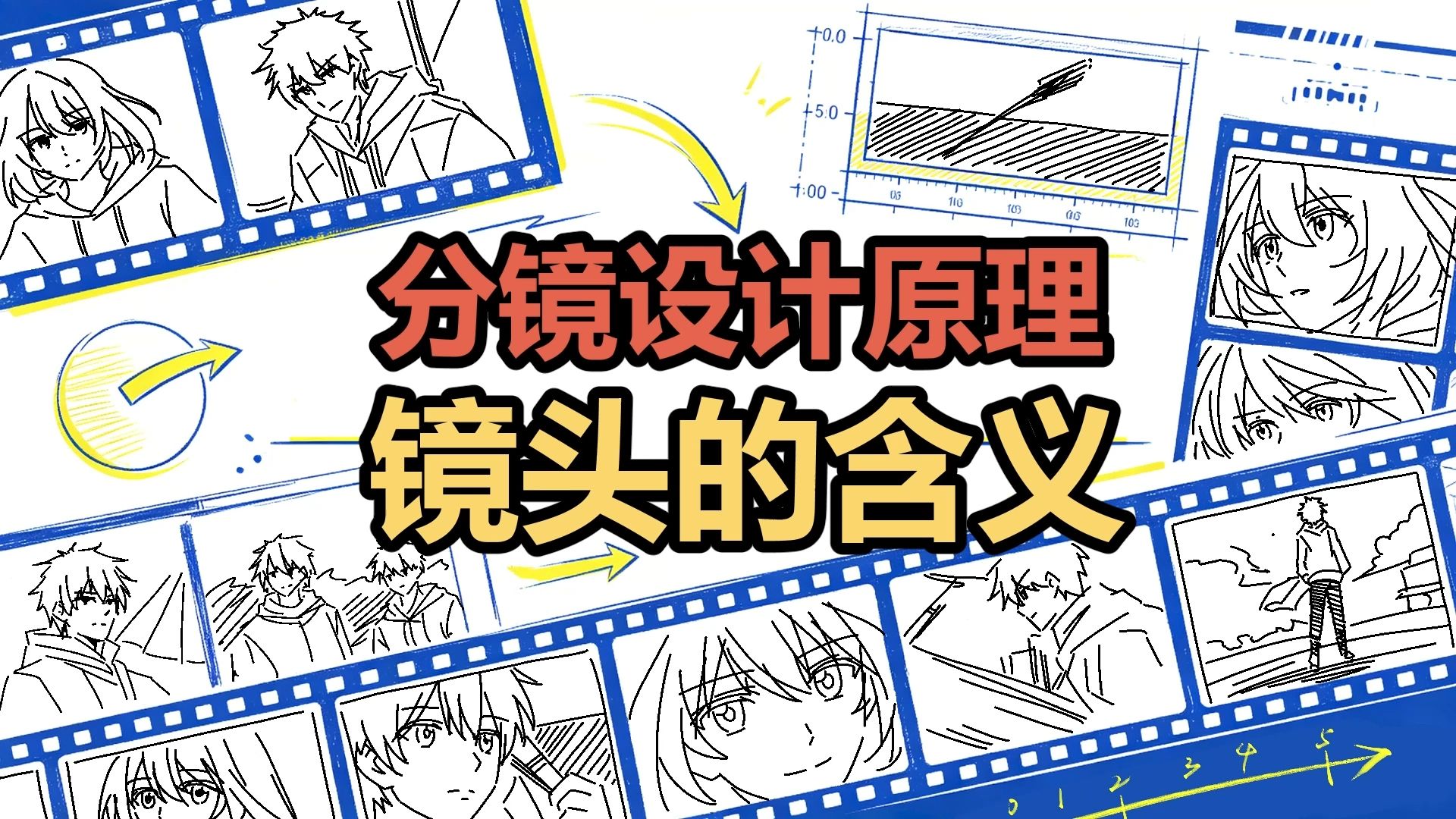 分镜设计原理-15-镜头的含义