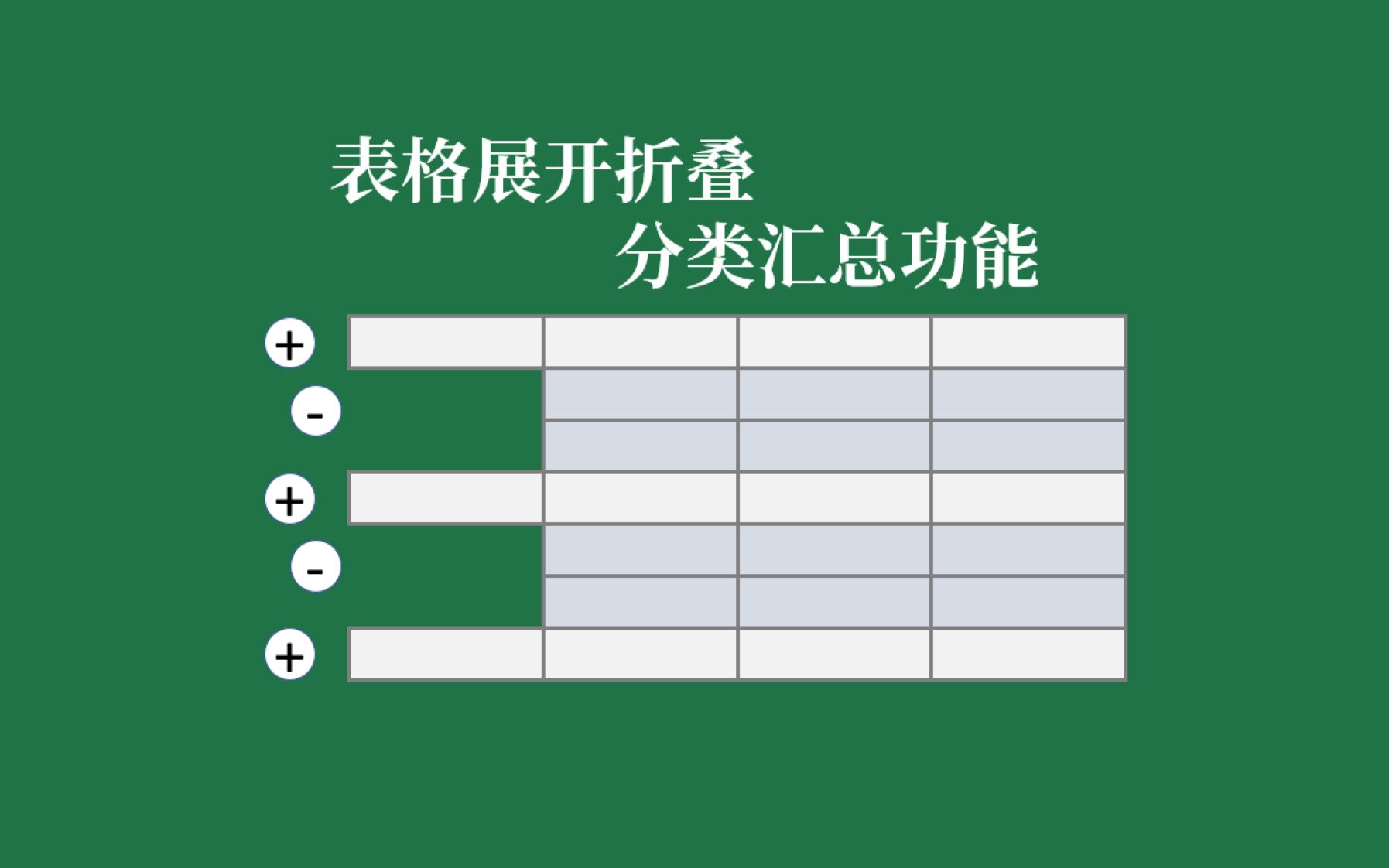 Excel分类折叠表格汇总功能,必会的数据汇总技巧!哔哩哔哩bilibili