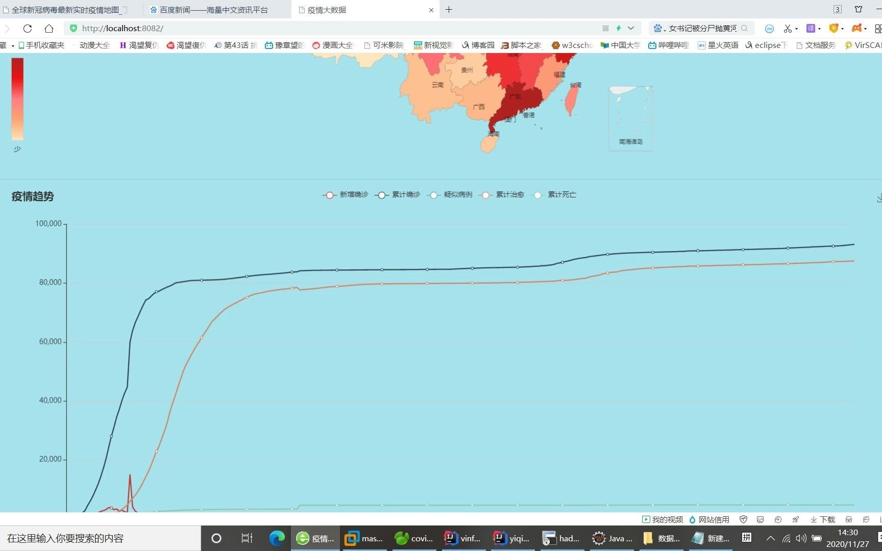 java大数据新冠疫情实时展示平台echarts 含实时新闻 词云图等哔哩哔哩bilibili