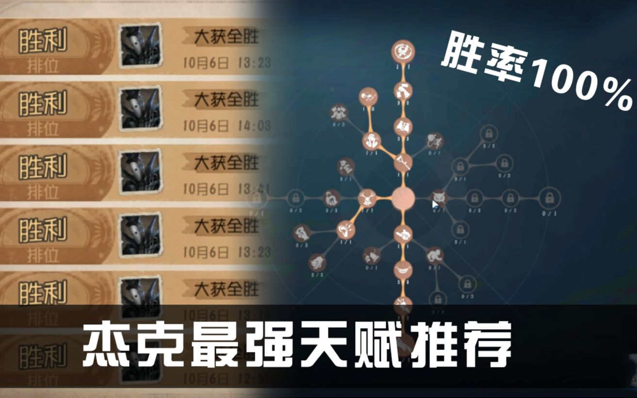 【第五人格】实测胜率100%,杰克最优天赋现版本杰克天赋加点攻略,杰克