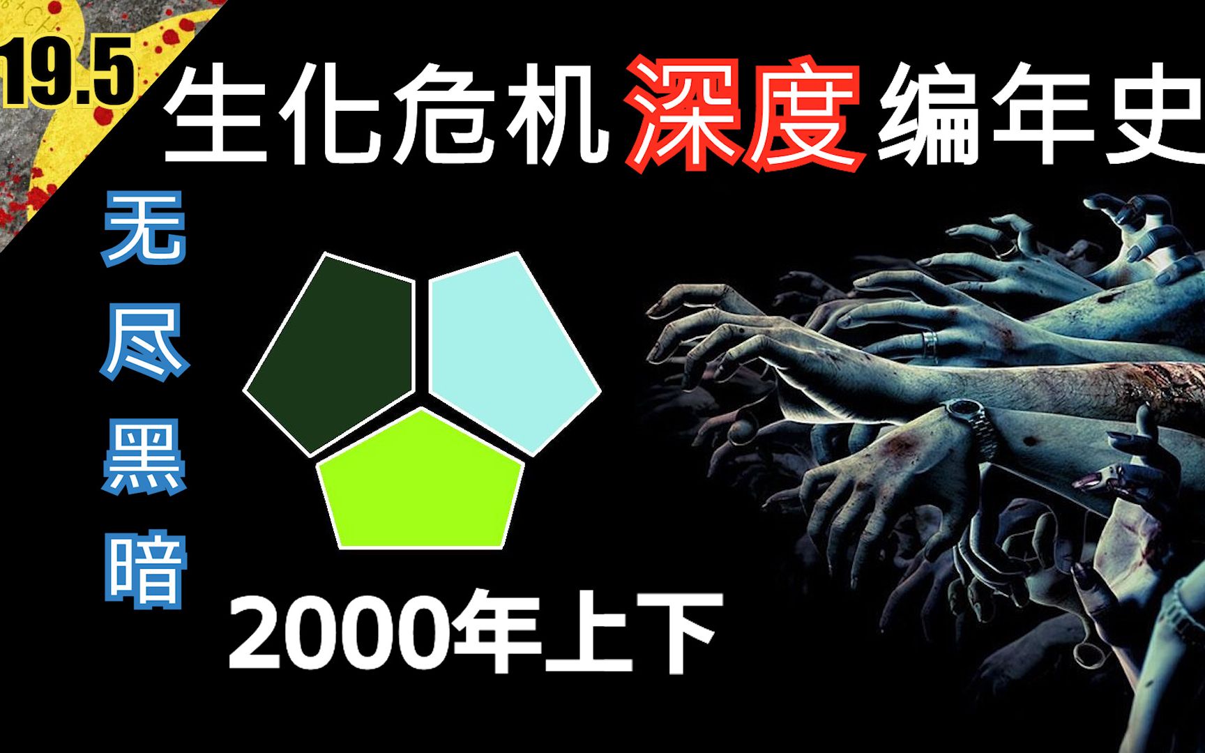 [图]【生化全系列深度编年史19.5】无尽黑暗 2000年上下