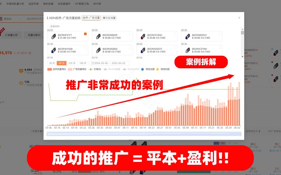 【亚马逊高阶运营经验分享】亚马逊广告投放成功案例:推广非常成功!值得学习!哔哩哔哩bilibili