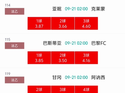 每日北单进球数推荐,红黑勿怪,仅供参考哔哩哔哩bilibili