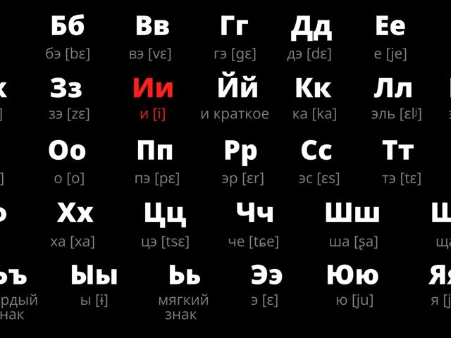 russian alphabet (slow pronunciation) 93 dark mode 92