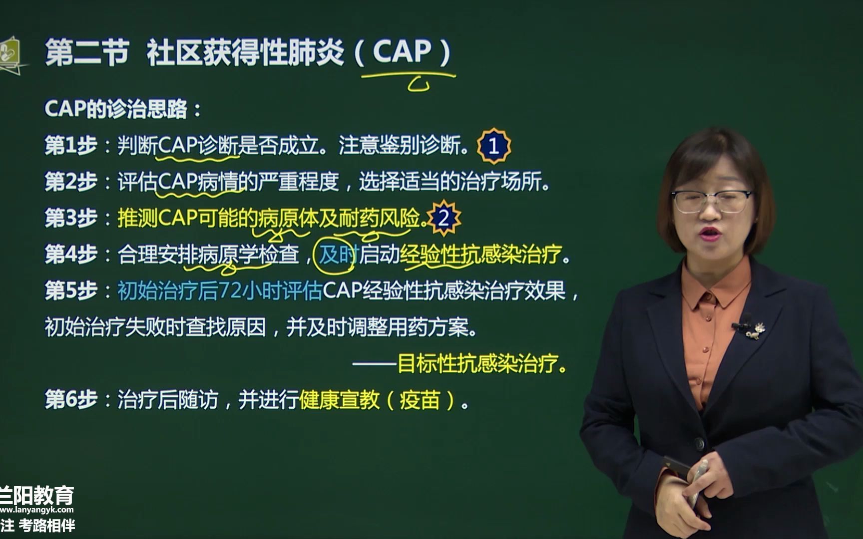 14、第六章 呼吸系统常见疾病 第二节 社区获得性肺炎(CAP)哔哩哔哩bilibili