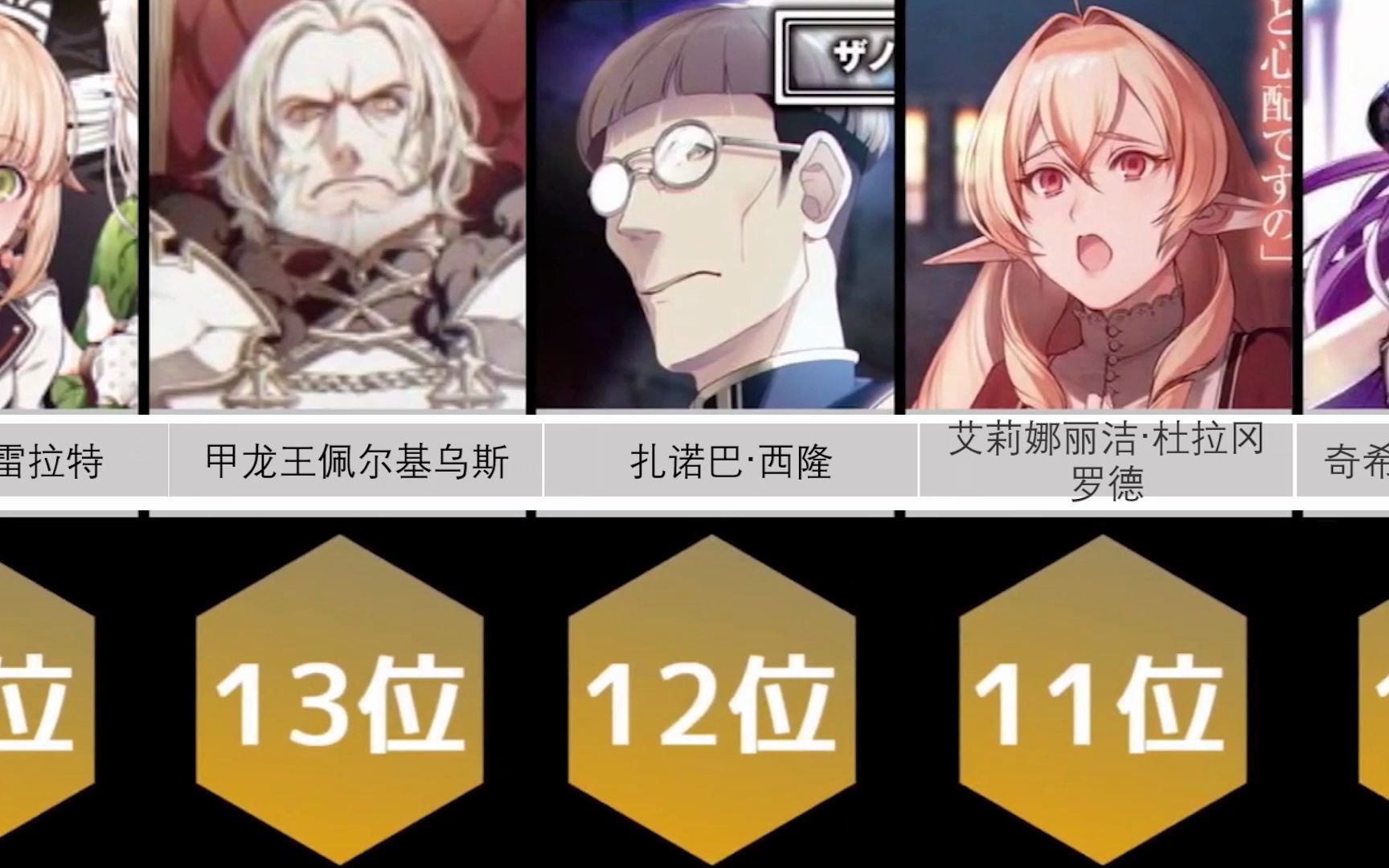 无职转生全角色人气排行榜大盘点来看看你喜欢的角色吧