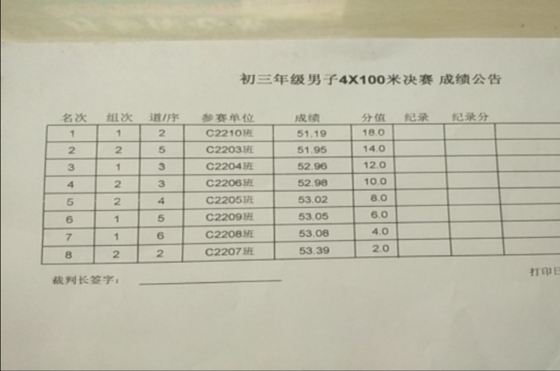 东中校运会4*100接力哔哩哔哩bilibili