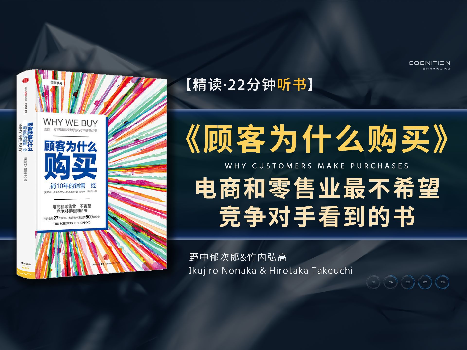 [图]《顾客为什么购买》 畅销10年的销售圣经，美国权威消费行为学家20年研究成果，行销全球27个国家，影响数十家世界500强企业；电商和零售业不希望竞争对手看到的书