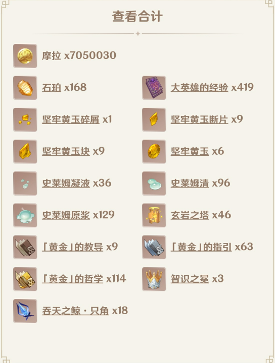 钟离突破所需材料