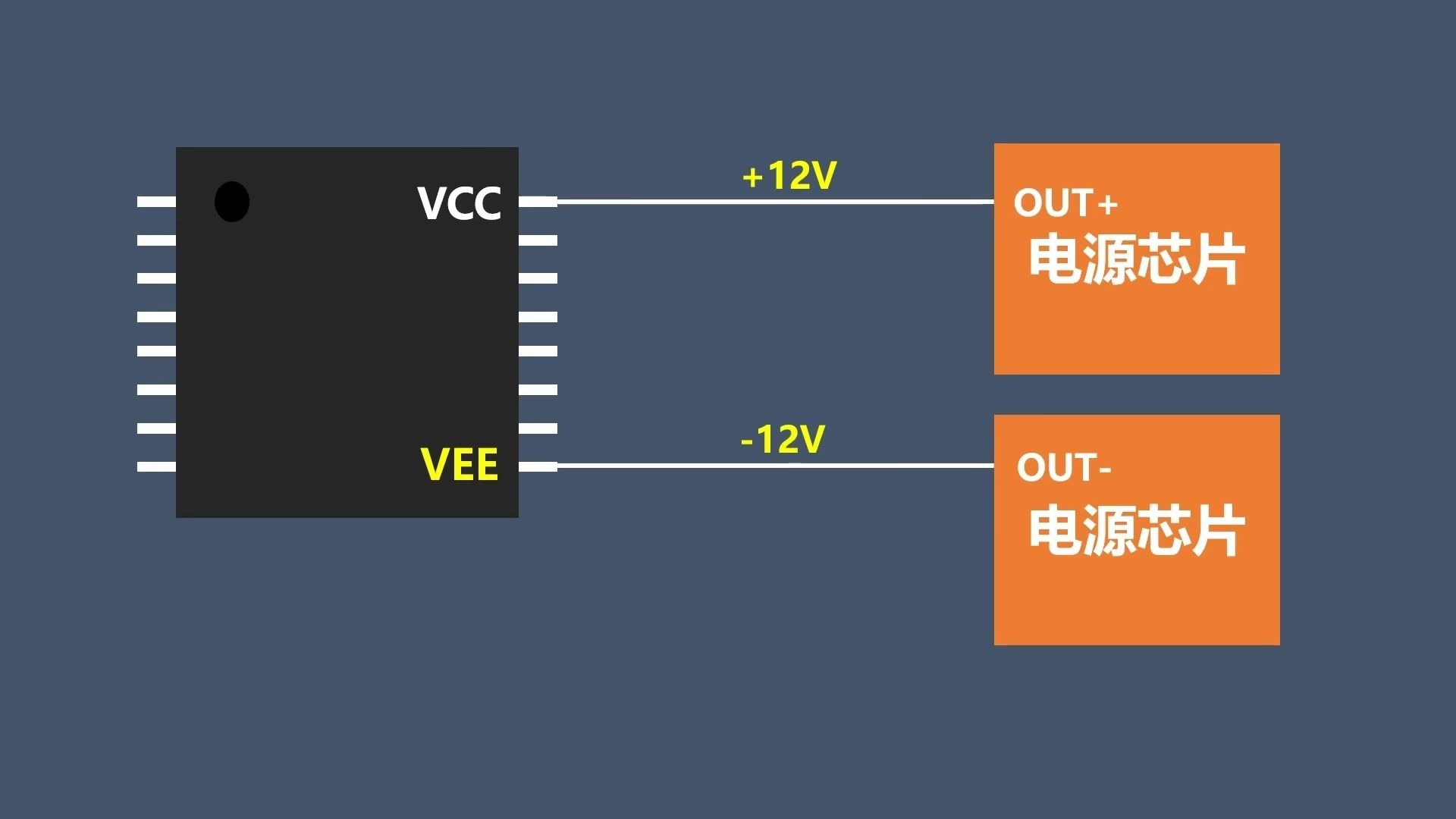 pt代表什么意思，装修图纸PT代表什么意思