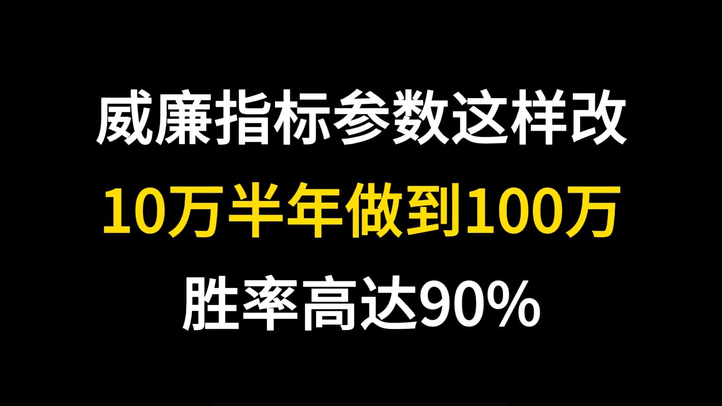 [图]胜率高达90%！威廉指标参数这样改，炒股轻松翻十倍，10万半年做到100万！