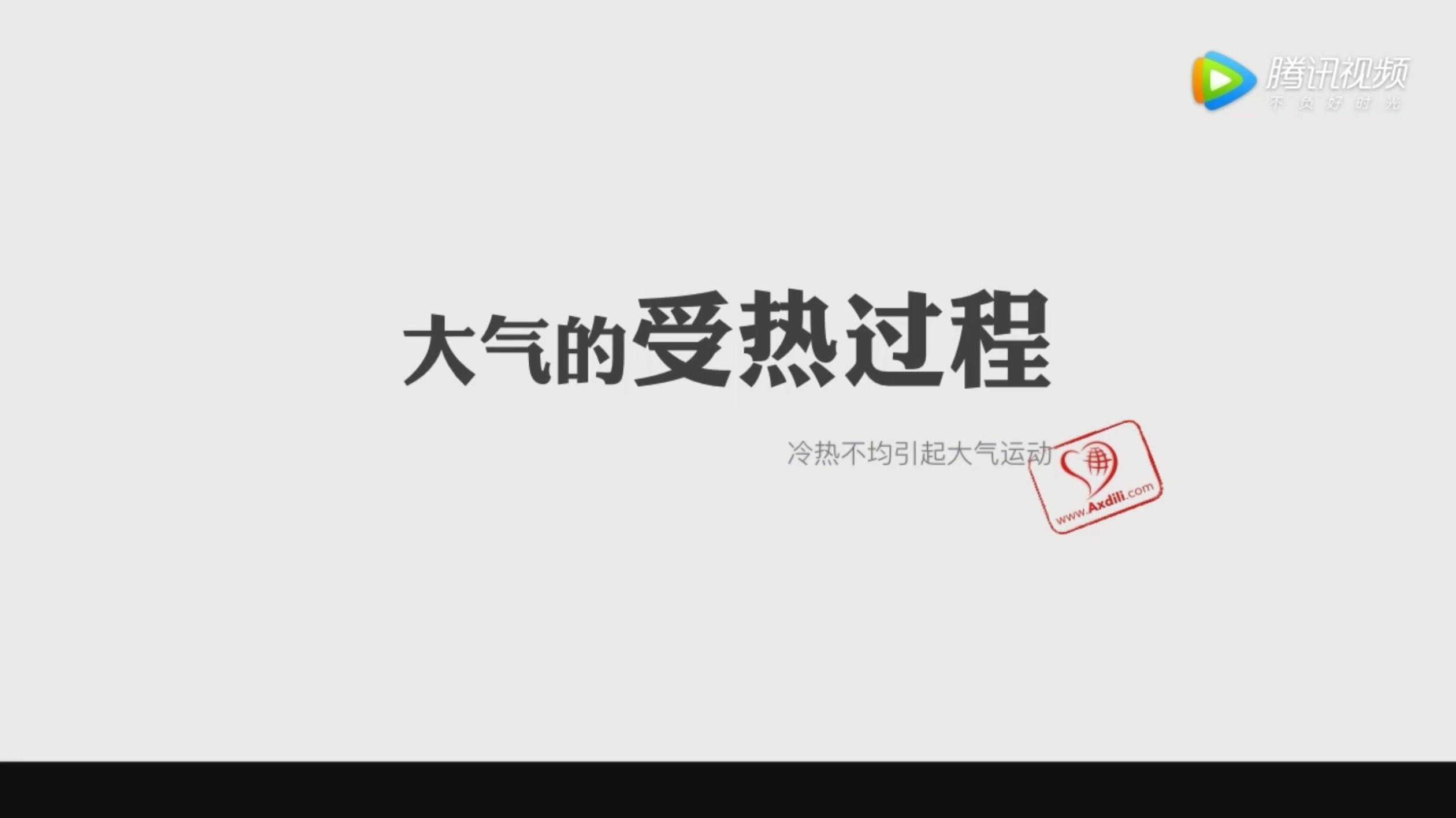 大气—大气的受热过程（视频版）