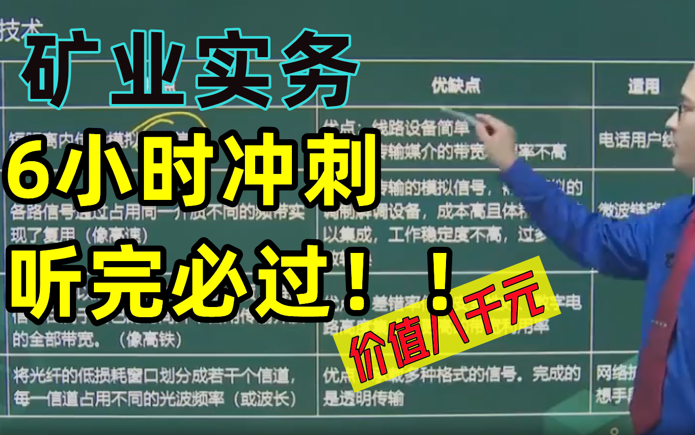 [图]2022年一建矿业实务-一级建造师考前冲刺串讲6小时黄金案例冲刺班-杨鹏【价值7000元，含讲义】