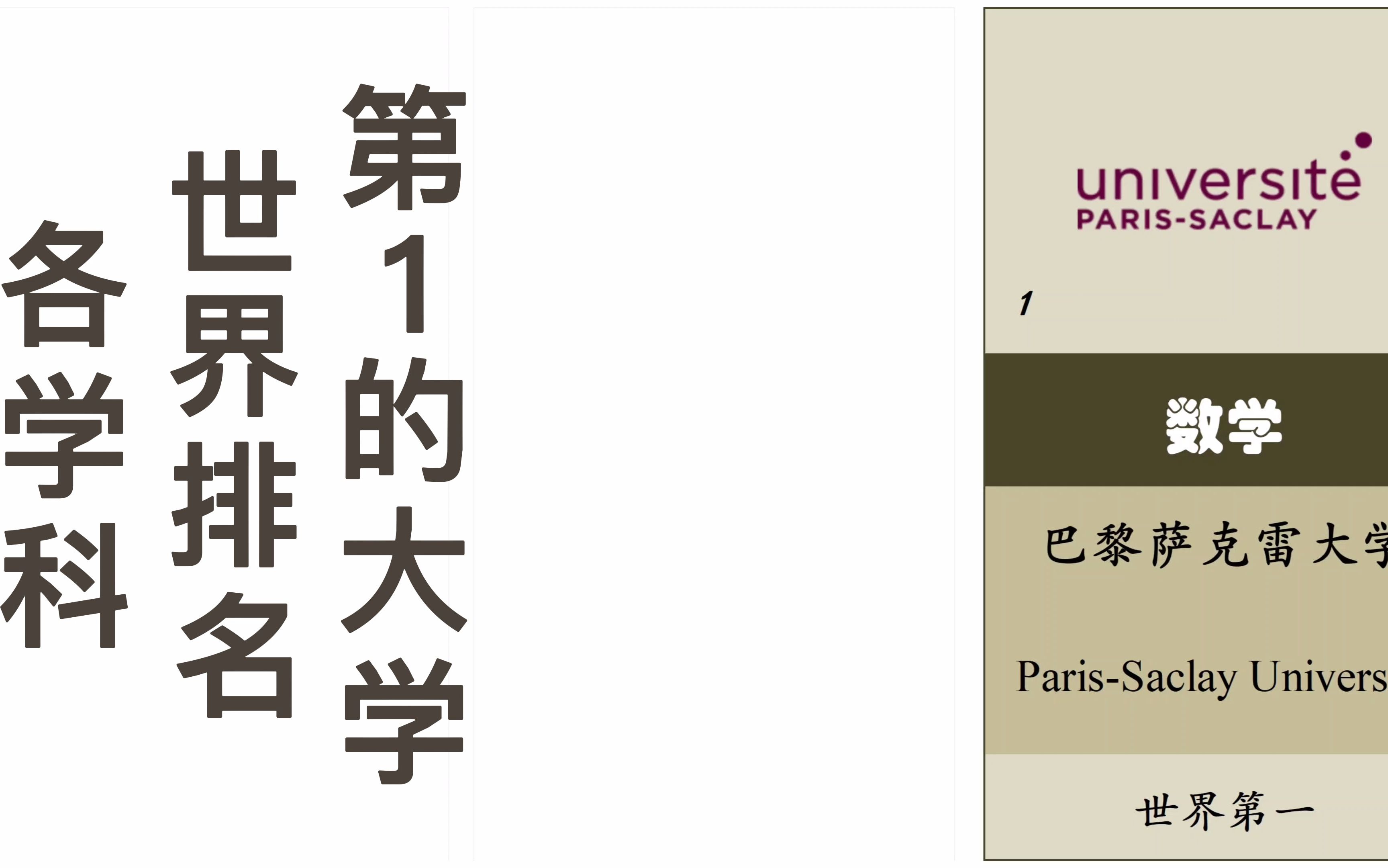 盘点各学科世界排名第一的大学!哔哩哔哩bilibili