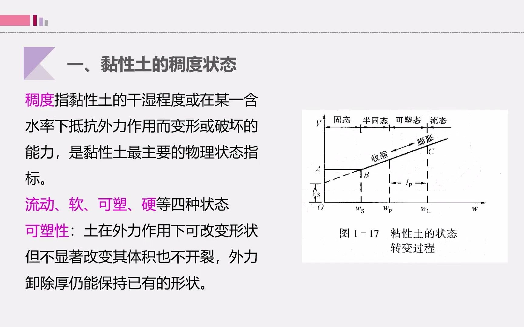 13黏性土的物理性质哔哩哔哩bilibili