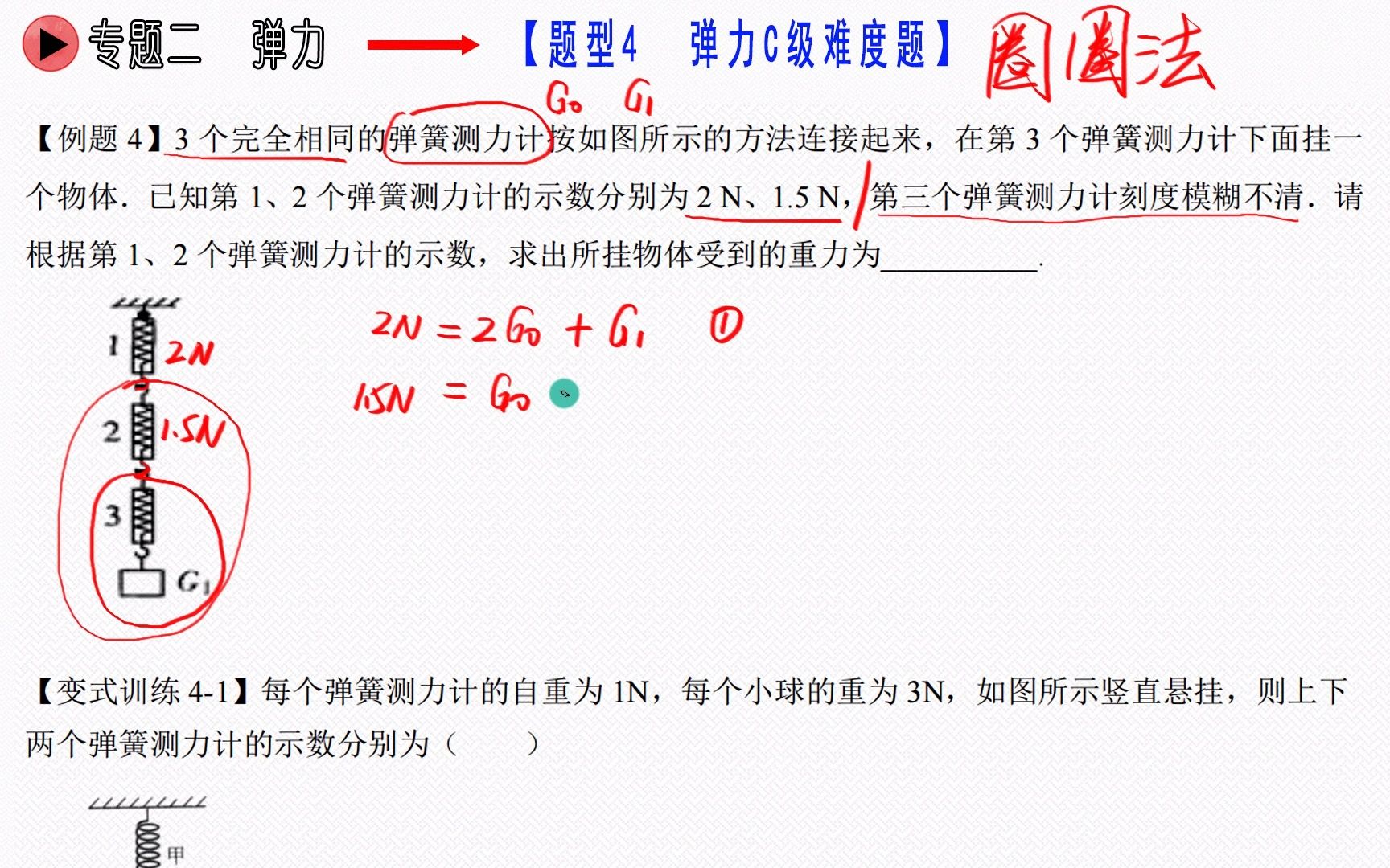 [图]初中物理力学72种基本题型，圈圈法你听过吗