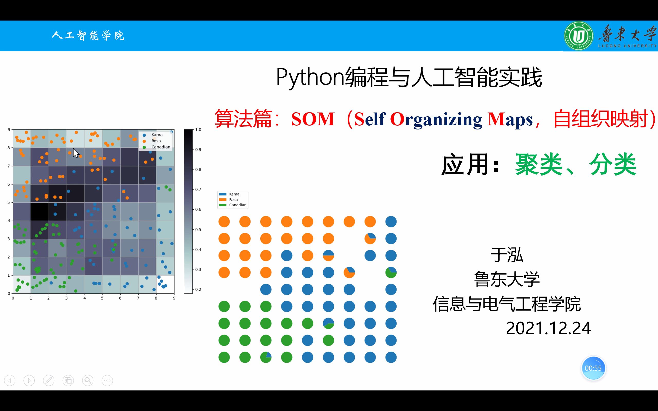 [图]Python与人工智能-SOM应用