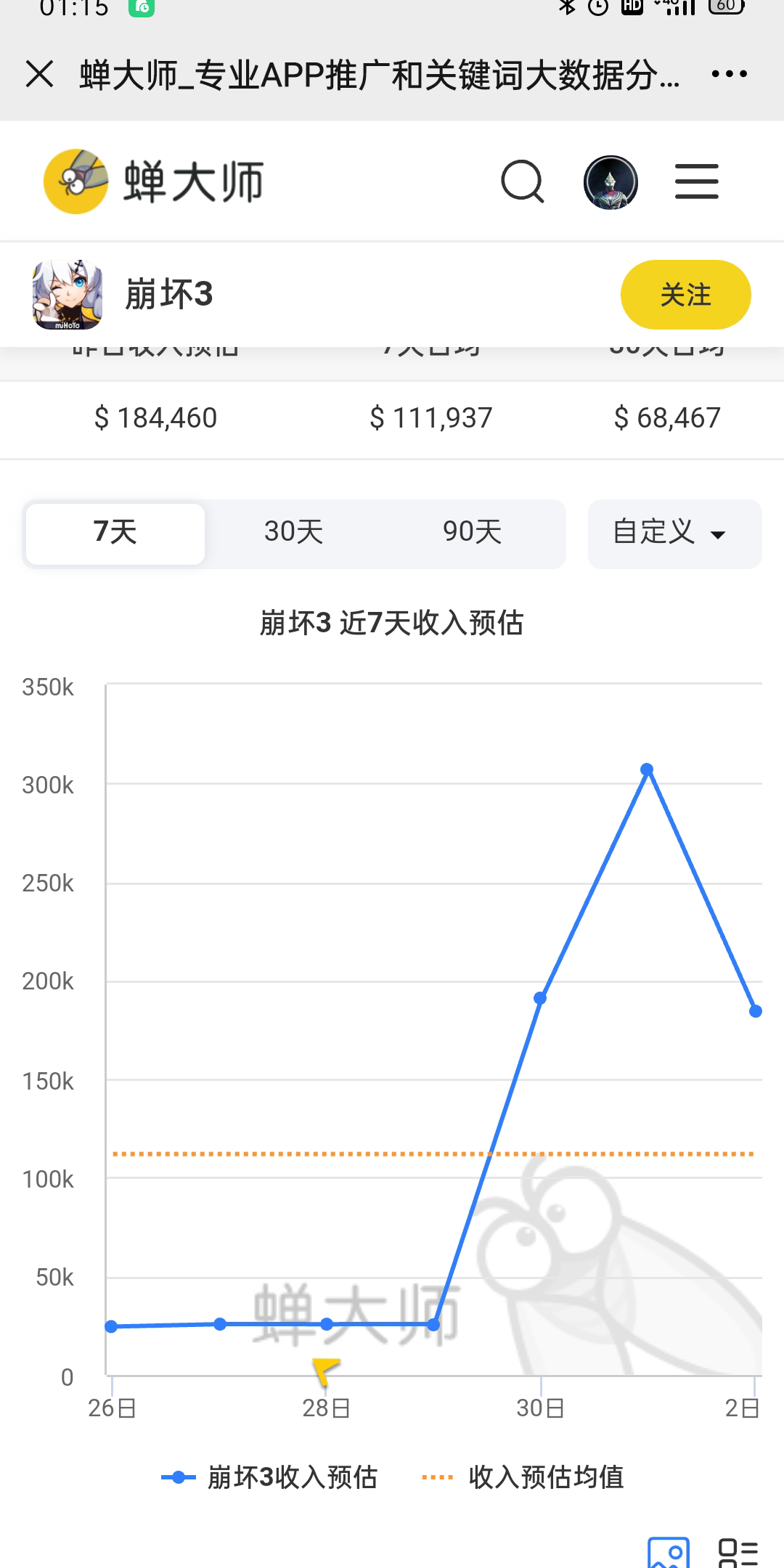 流水还是只能与a级角色比(sp明日香)哔哩哔哩bilibili