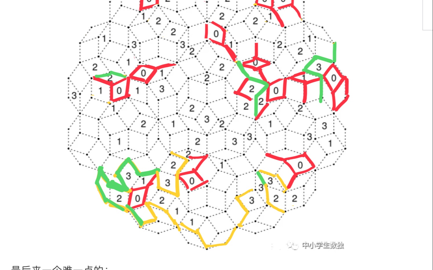 [图]《热统》热力学基本定律（完结篇）