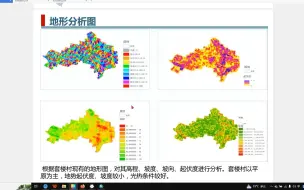 Download Video: 十分钟学会村庄规划图纸的制作