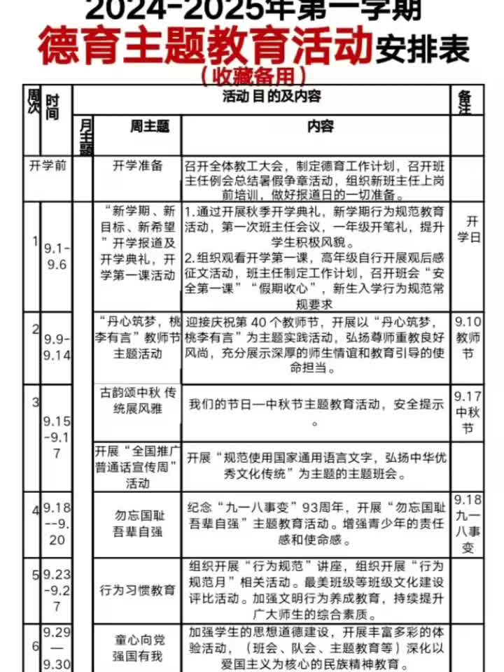 20242025年第一学期德育主题教育活动安排表哔哩哔哩bilibili