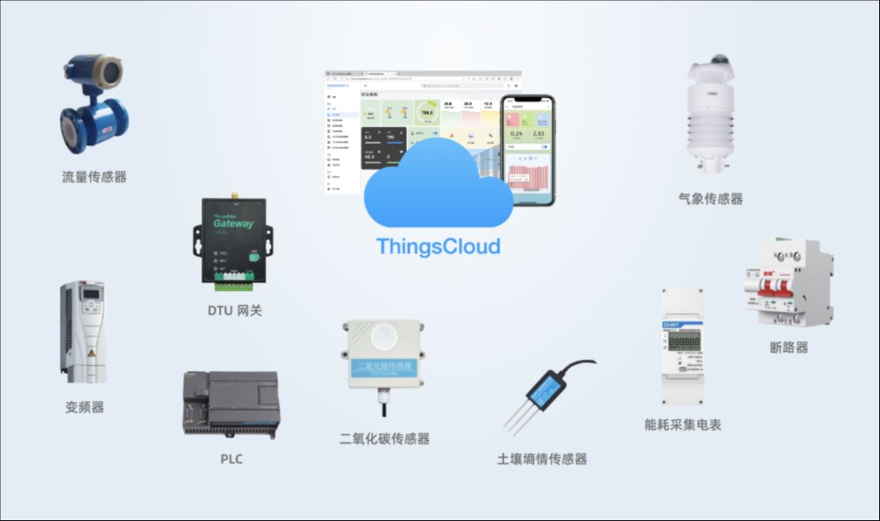 人人都可以搭建物联网平台!7分钟了解 ThingsCloud哔哩哔哩bilibili