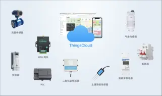 Download Video: 人人都可以搭建物联网平台！7分钟了解 ThingsCloud