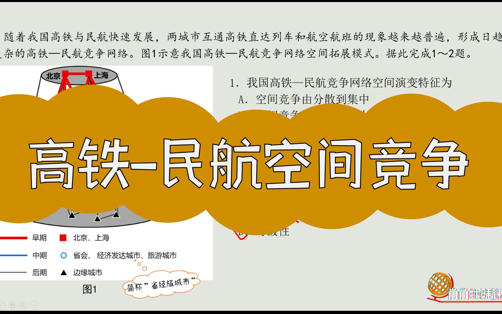 2021广东卷地理(1)高铁民航网络空间竞争模式解析哔哩哔哩bilibili