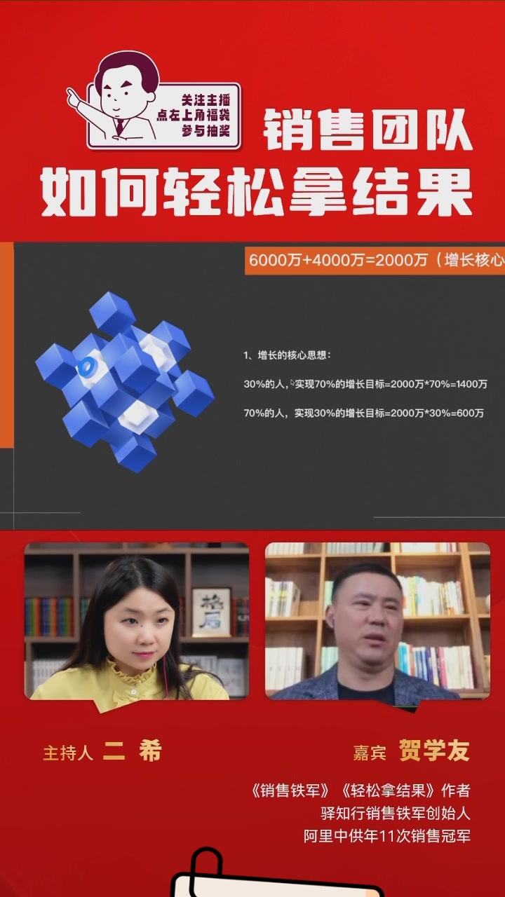 贺学友:销售团队如何轻松拿结果 直播 20230110哔哩哔哩bilibili