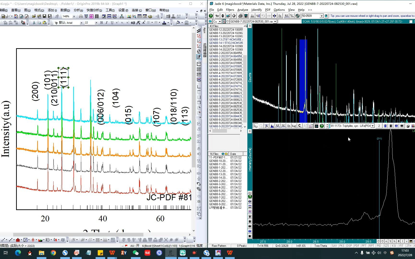 锂离子电池XRD数据处理origin作图,jade寻峰,导出标准卡片哔哩哔哩bilibili