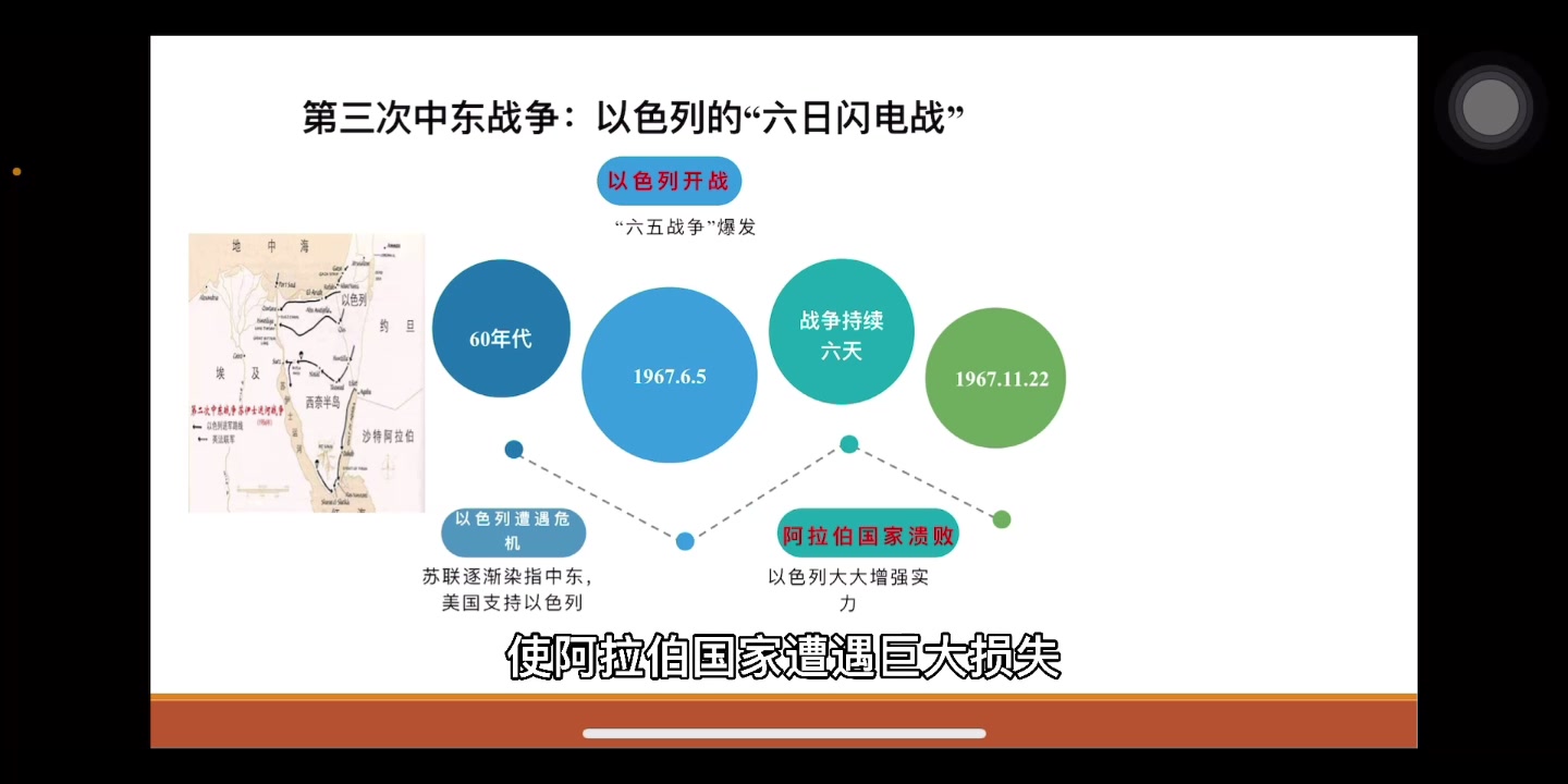 [图]第三次中东战争：以色列的“六日闪电战”