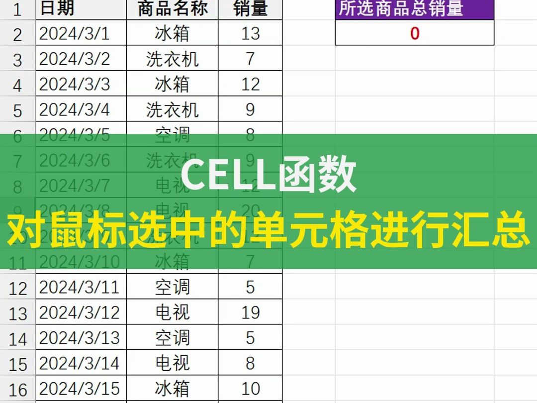 CELL函数对鼠标选中的单元格进行汇总哔哩哔哩bilibili