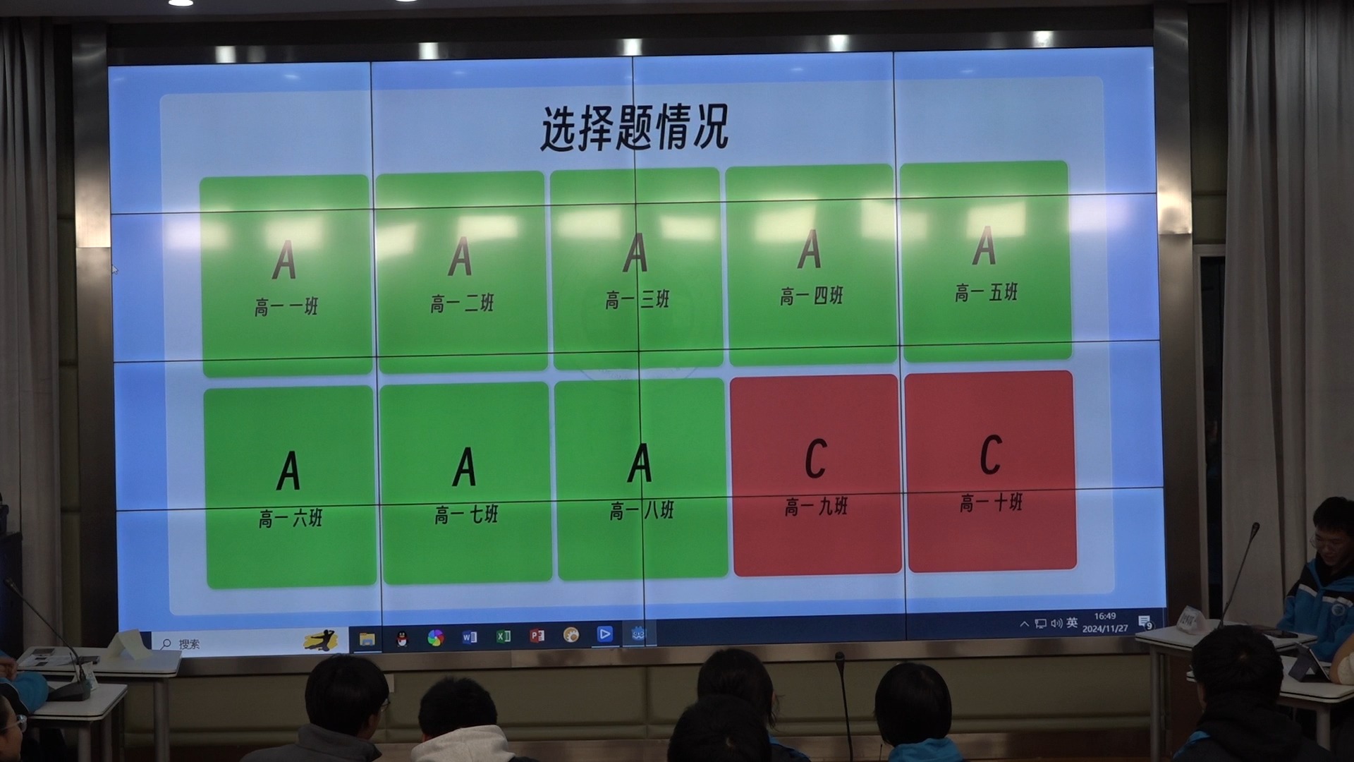 高中生给学校做的答题系统哔哩哔哩bilibili