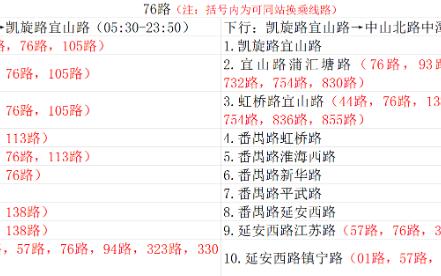 南京公交76路线路图图片