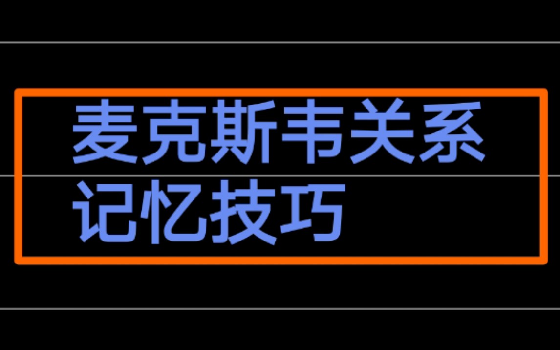 热统 麦克斯韦关系 记忆技巧哔哩哔哩bilibili