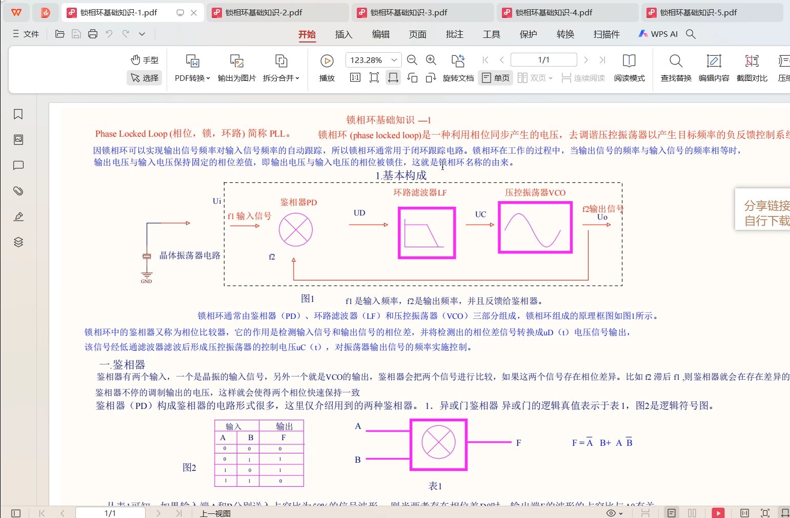 【网盘自取】锁相环理论知识分享