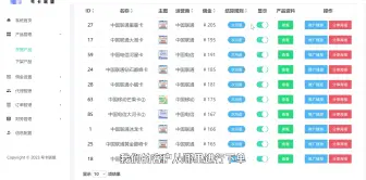 Descargar video: 【号卡联盟】流量卡分销平台怎样注册使用？佣金详情一览。包含秒返平台