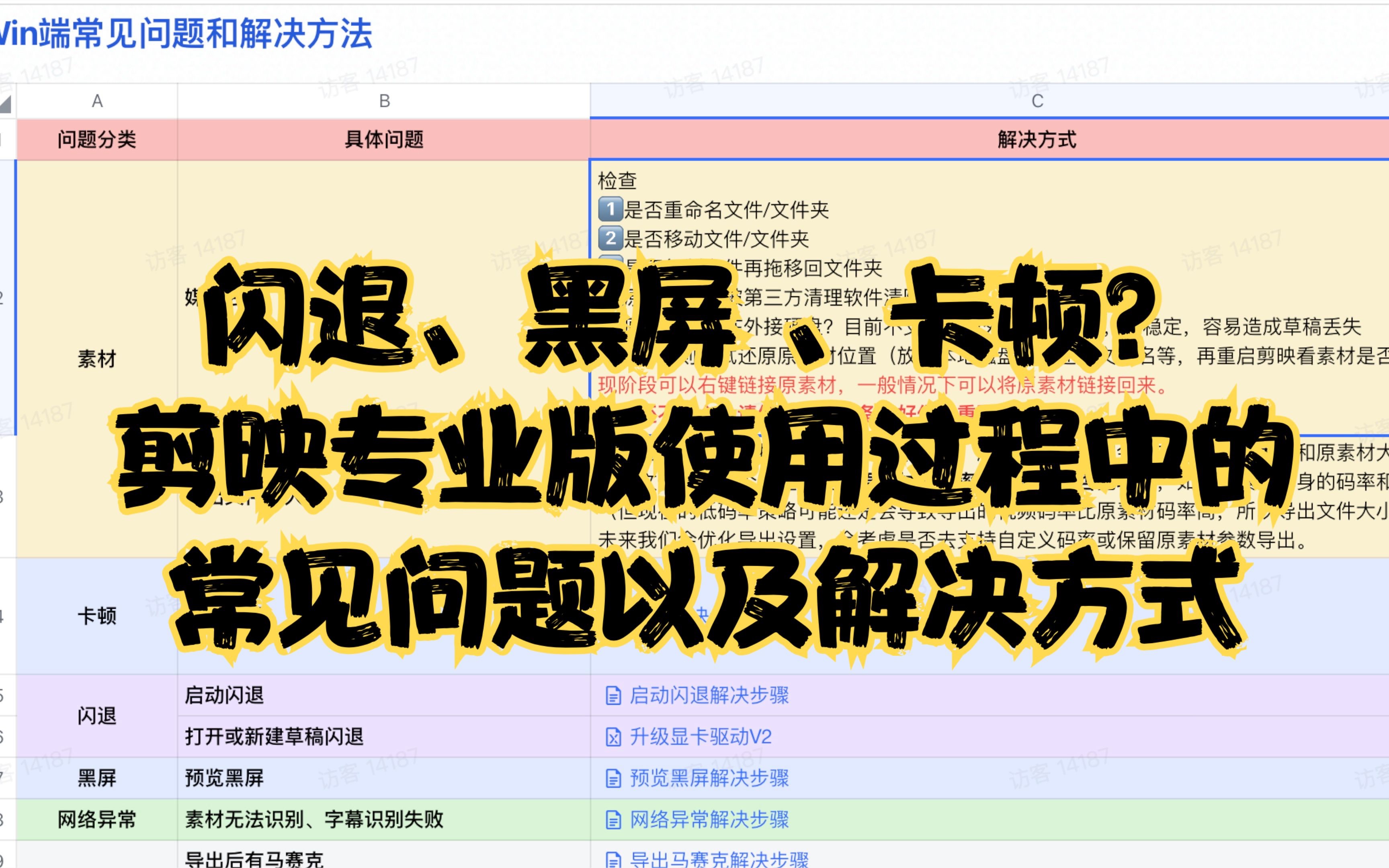 闪退、黑屏 、卡顿?剪映专业版使用过程中的常见问题以及解决方式哔哩哔哩bilibili