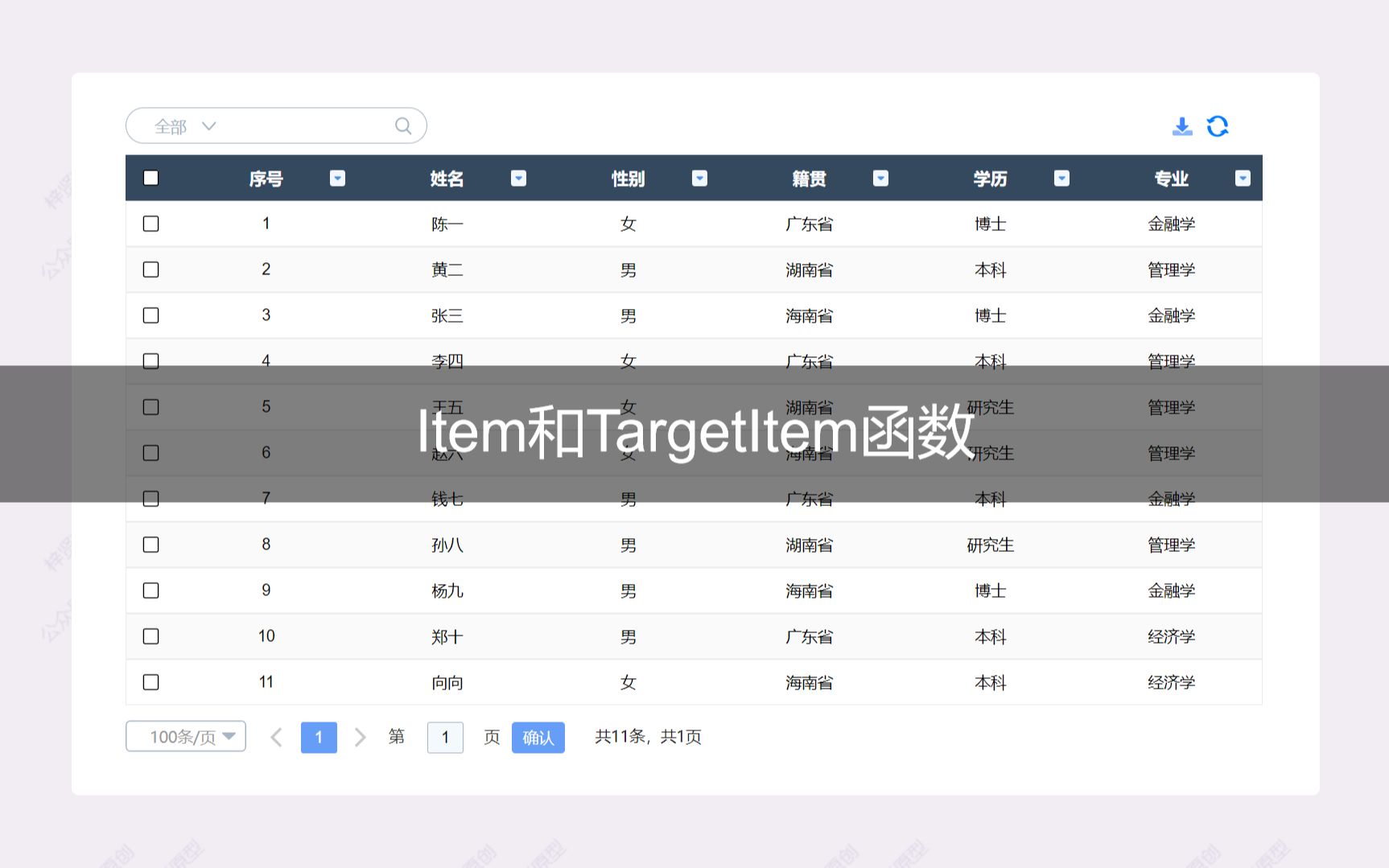 【Axure教程】item和targetitem函数哔哩哔哩bilibili