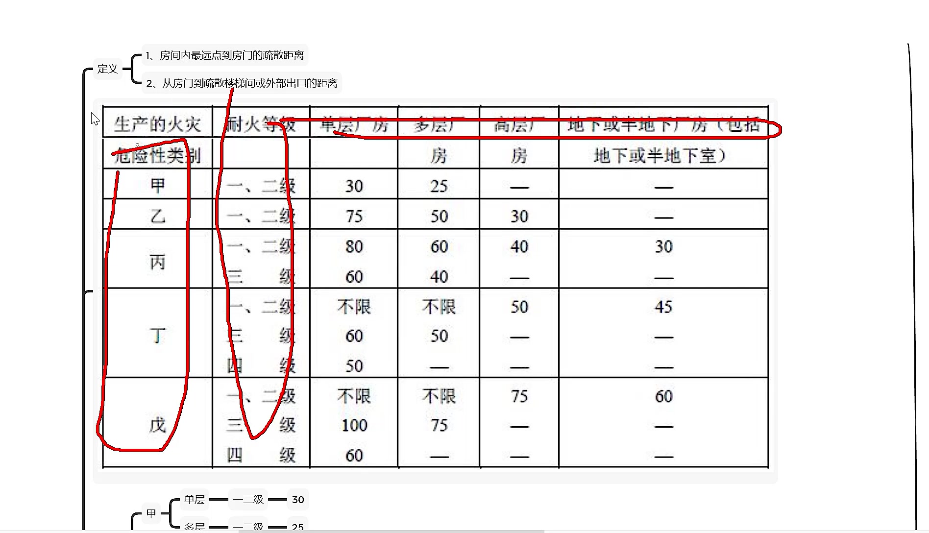 [图]一消消防证好不好考 【全网最全】