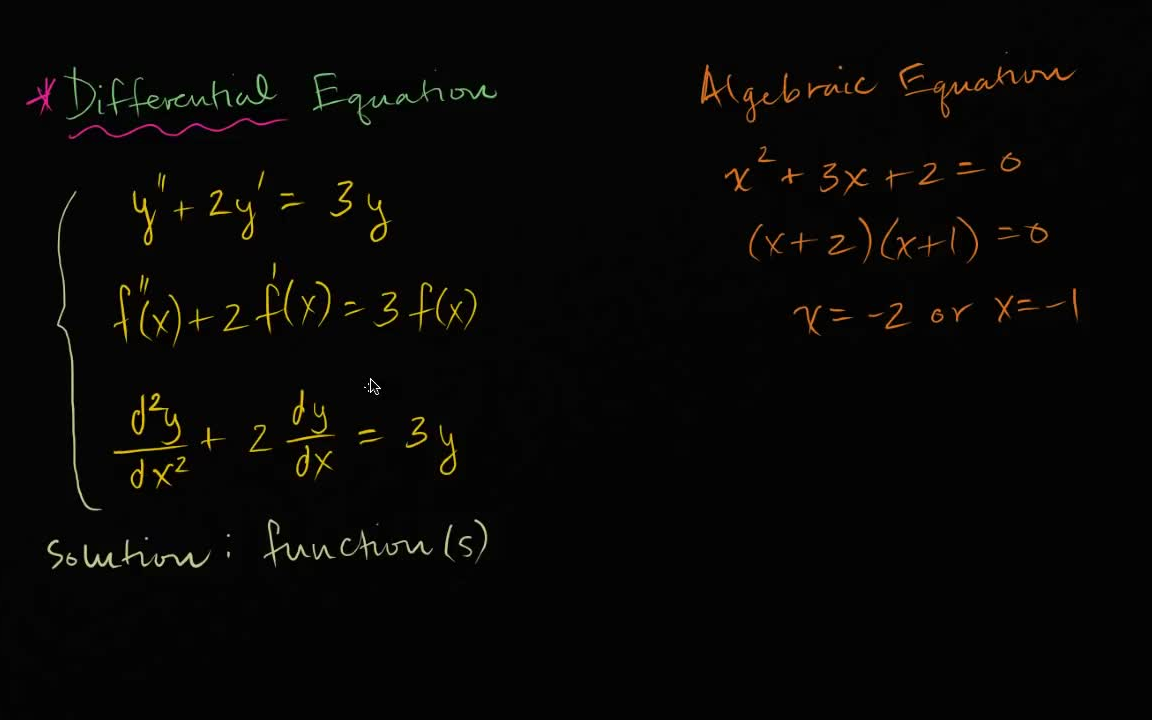 微分方程介绍 Differential equation introduction [KhanAcademy]哔哩哔哩bilibili