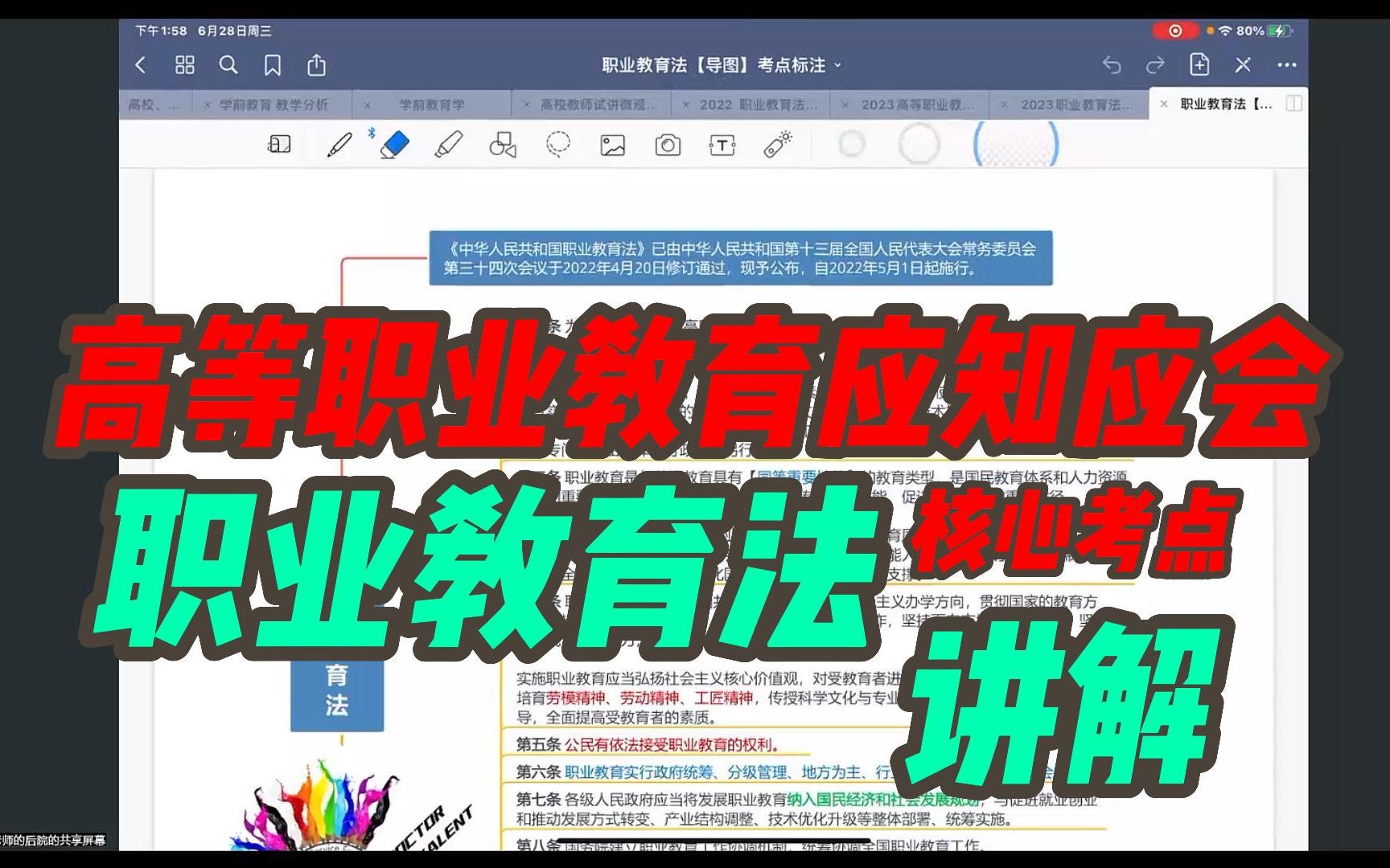 高等职业教育知识与能力【职业教育法】核心考点讲义+解读;高等职业教育基本知识应知应会哔哩哔哩bilibili