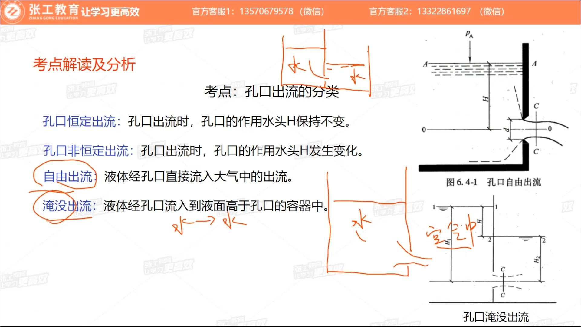 孔口,管嘴出流,有压管道水力计算