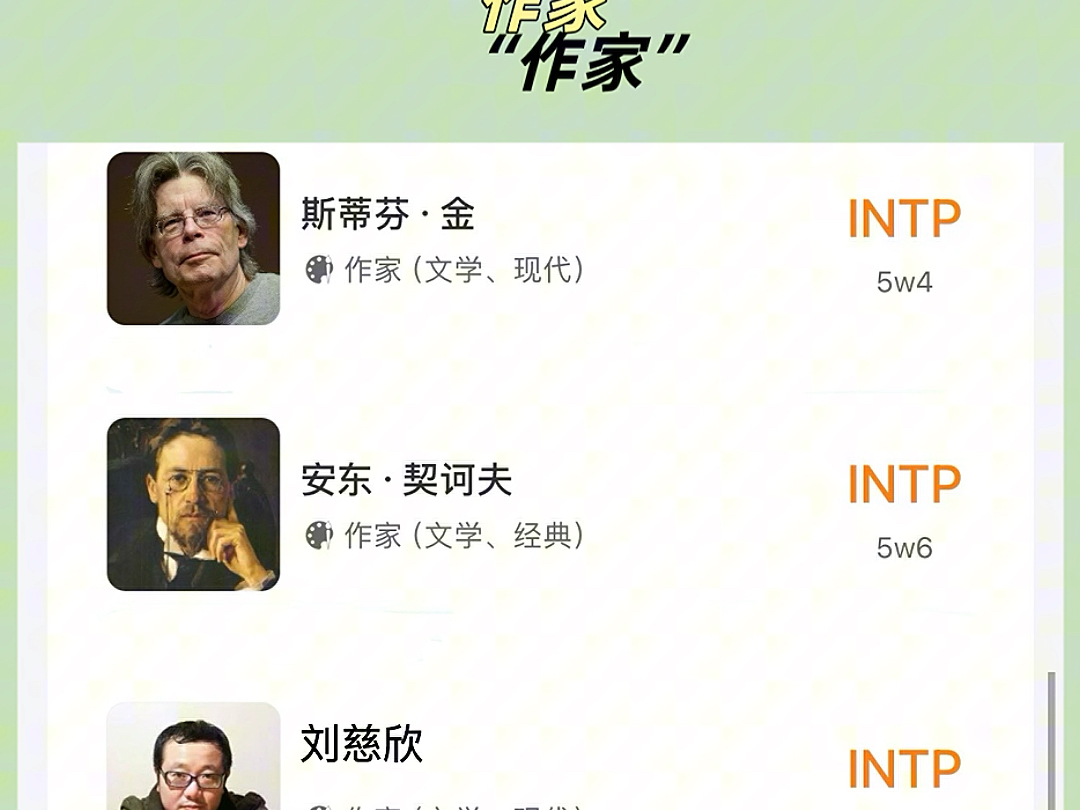 intp大佬们哔哩哔哩bilibili