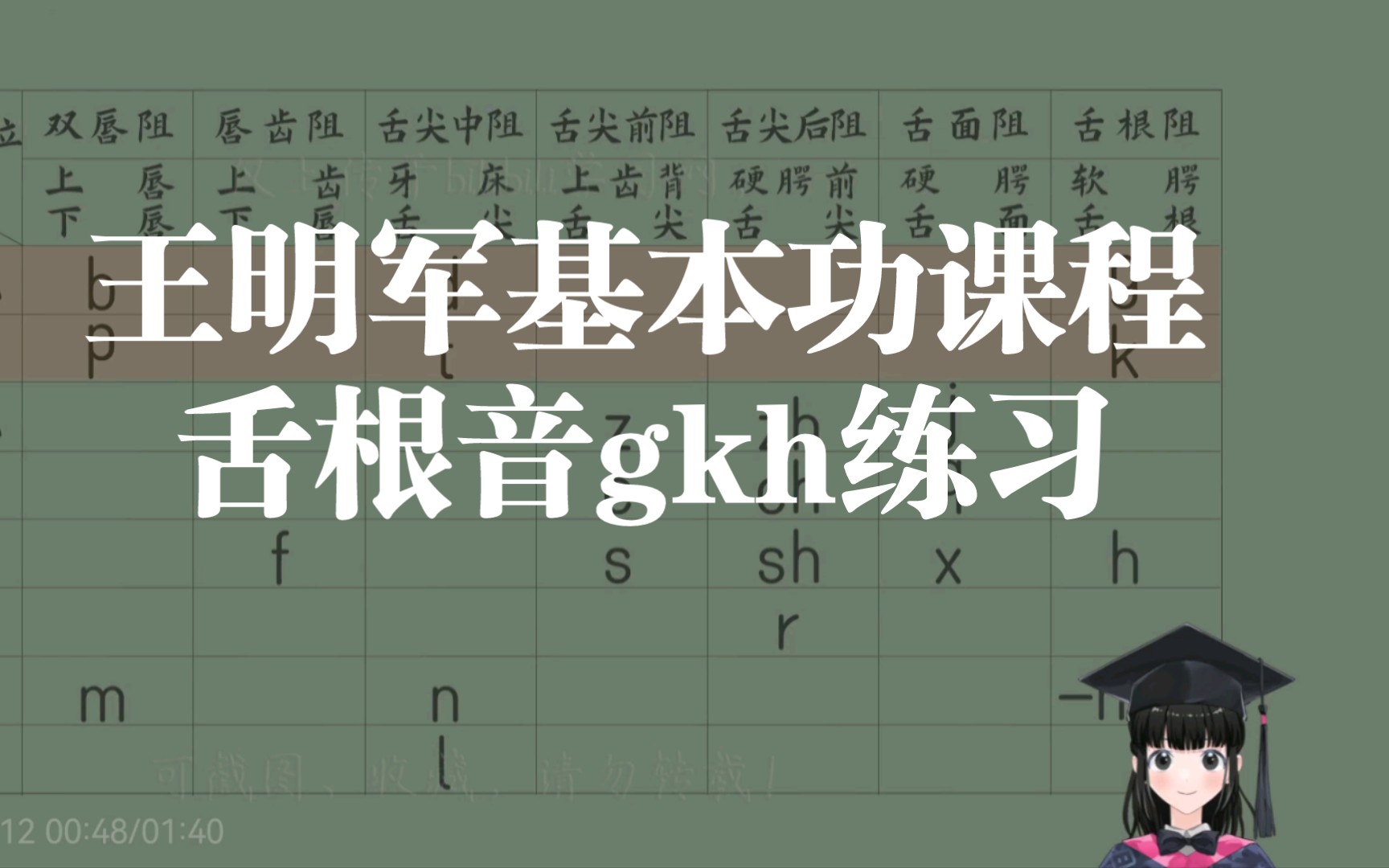 [图]王明军基本功课程舌根音gkh练习