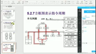 浙江工业大学_计算机组成原理_韩姗姗老师_5月17日_指令周期与硬布线控制器