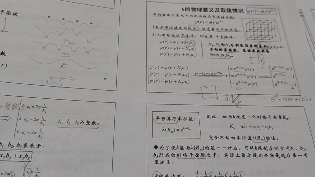 5.1 布洛赫定理上 波矢k的意义及取值哔哩哔哩bilibili